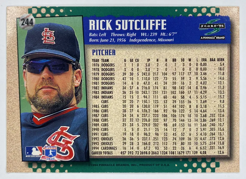 1995 Score Rick Sutcliffe #244 St. Louis Cardinals back