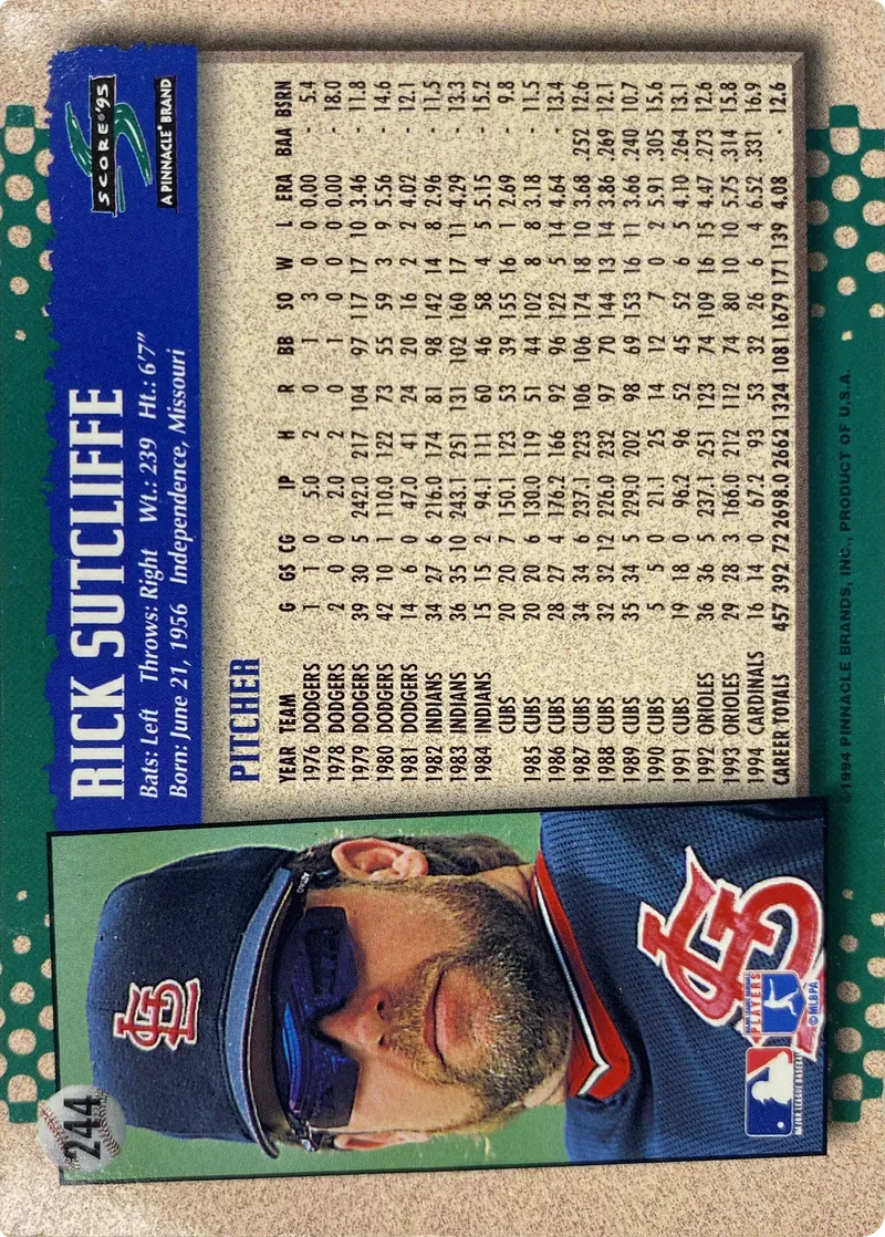 Rick Sutcliffe #244, back