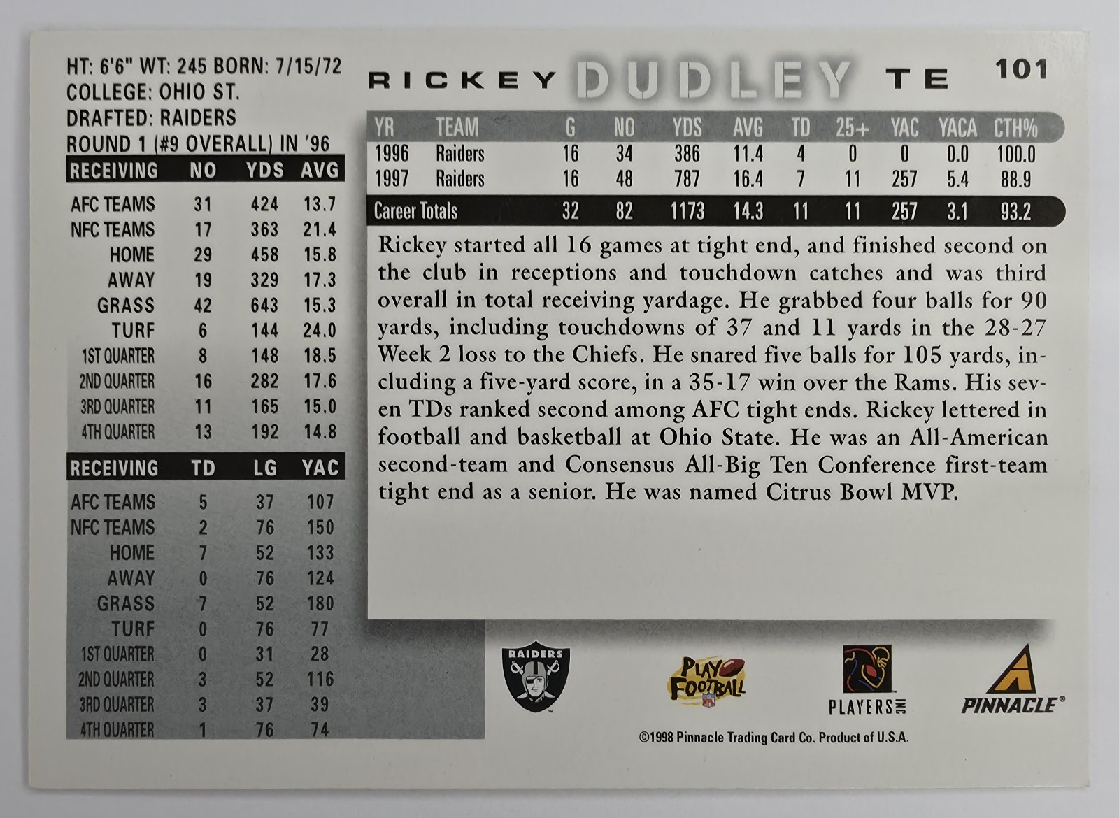 Rickey Dudley back