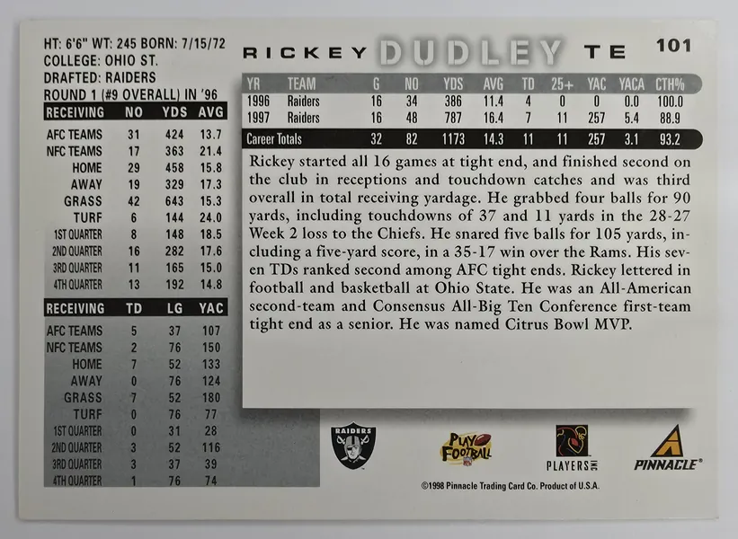 Rickey Dudley back