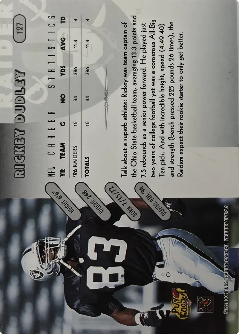 1997 Donruss Rickey Dudley #127, back