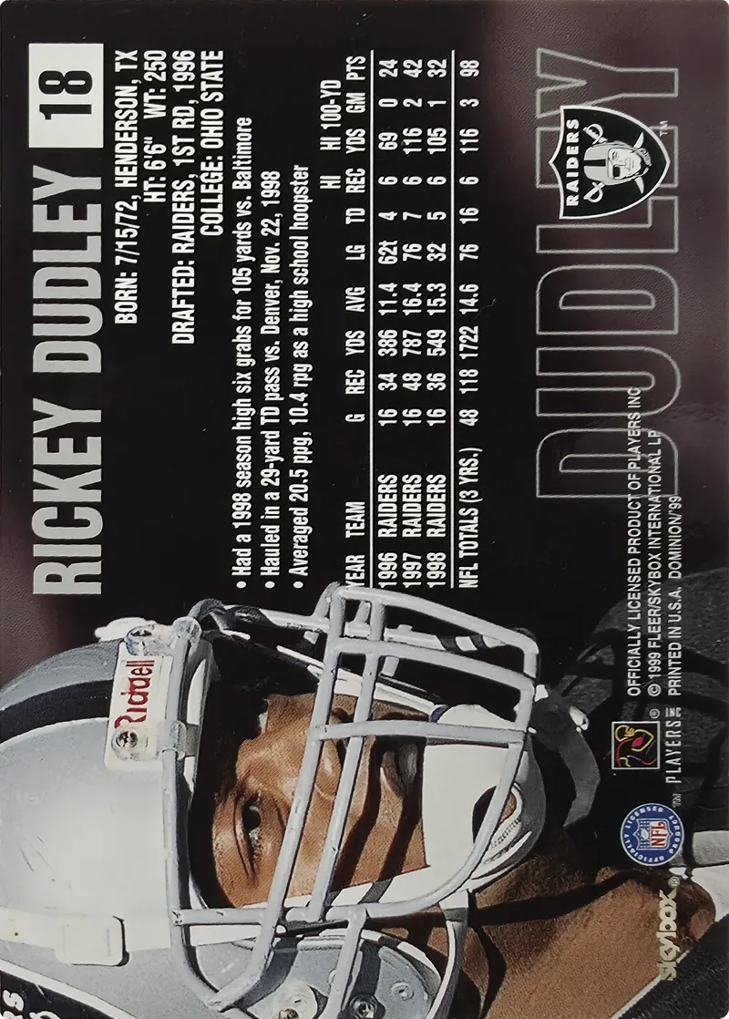 1999 SkyBox Dominion Rickey Dudley #18, back