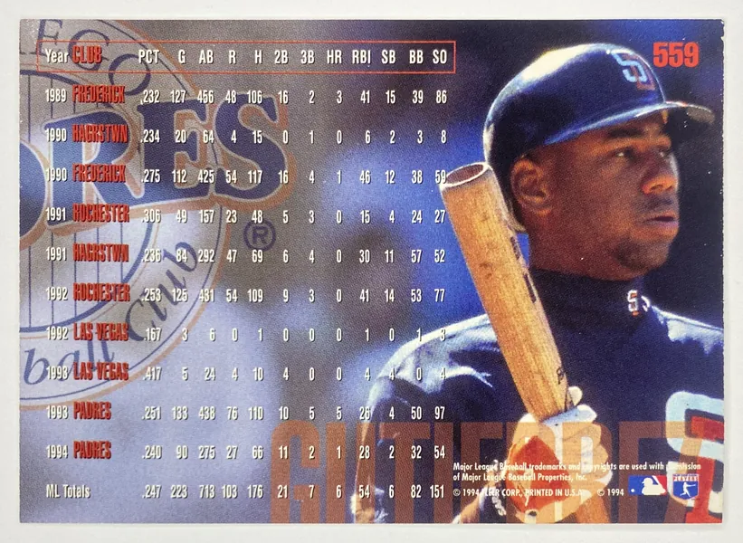 1995 Fleer Ricky Gutierrez #559 San Diego Padres back