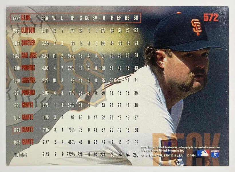 1995 Fleer Rod Beck #572 San Francisco Giants back
