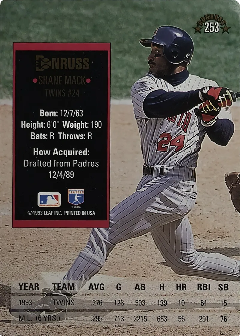 1994 Donruss Shane Mack #253 Minnesota Twins, back