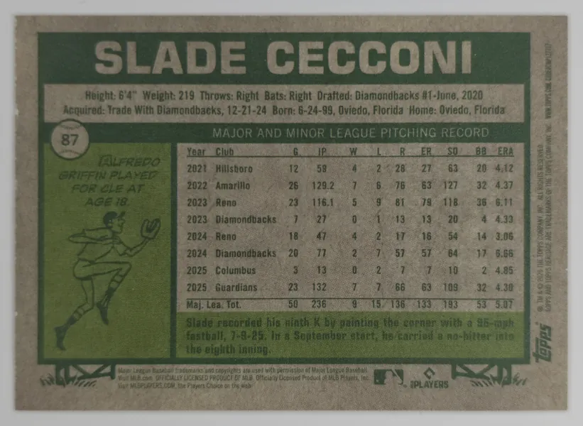 2026 Topps Heritage Slade Cecconi #87 Dark Gray Border Parallel Cleveland Guardians back