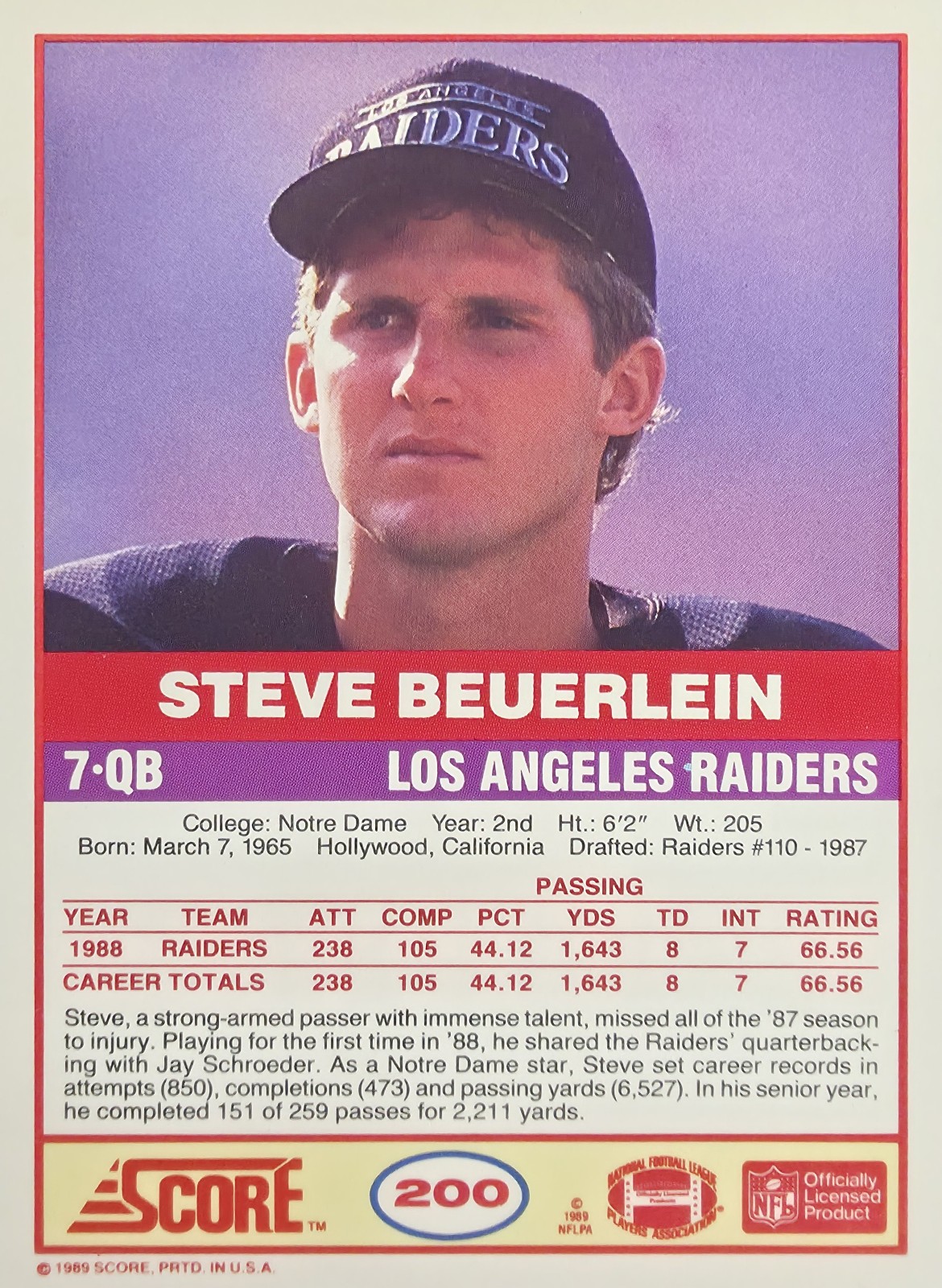 Steve Beuerlein back