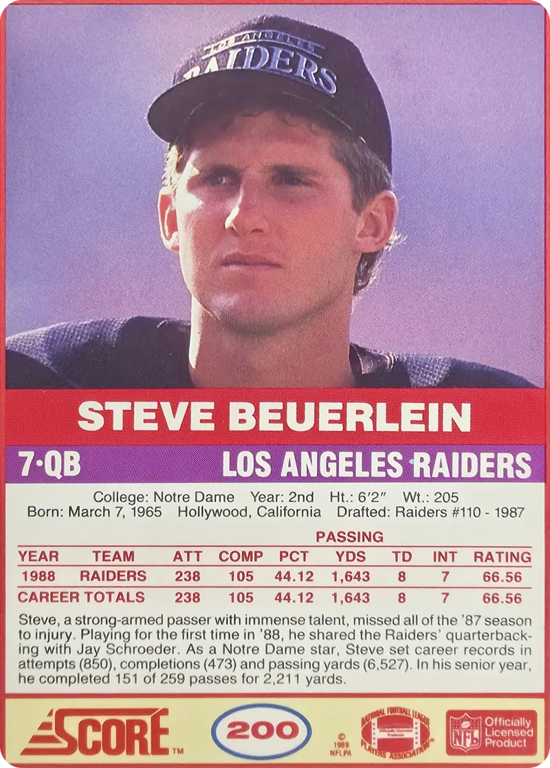 1989 Score Steve Beuerlein #200, back