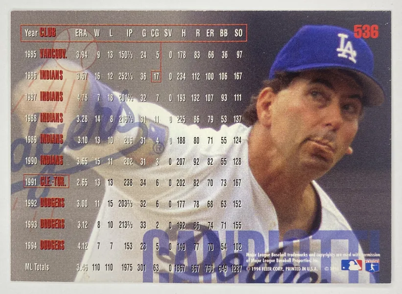 1995 Fleer Tom Candiotti #536 Los Angeles Dodgers back