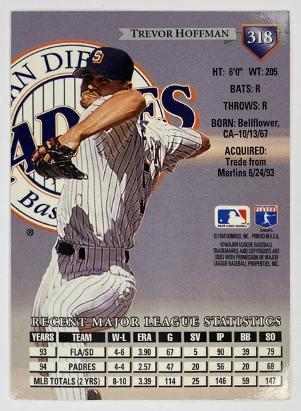 1995 Donruss Trevor Hoffman #318 San Diego Padres back