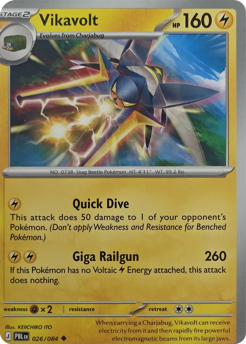 Vikavolt front