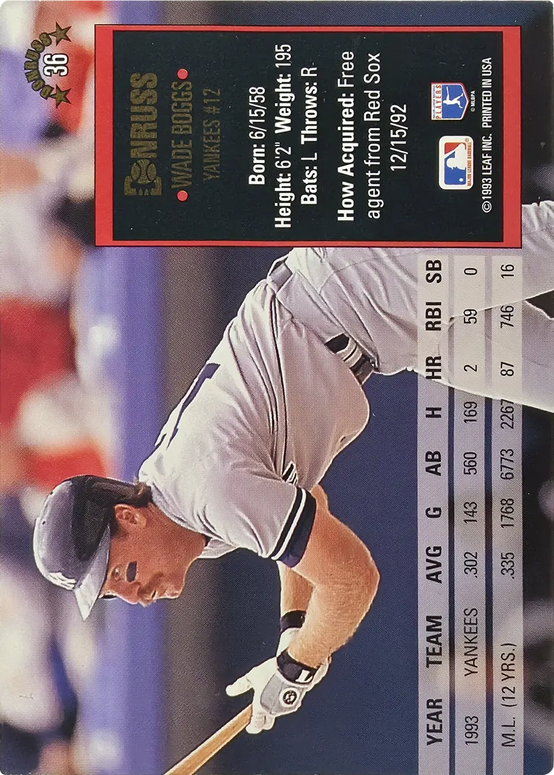 1994 Donruss Wade Boggs #36 New York Yankees Hall of Famer, back