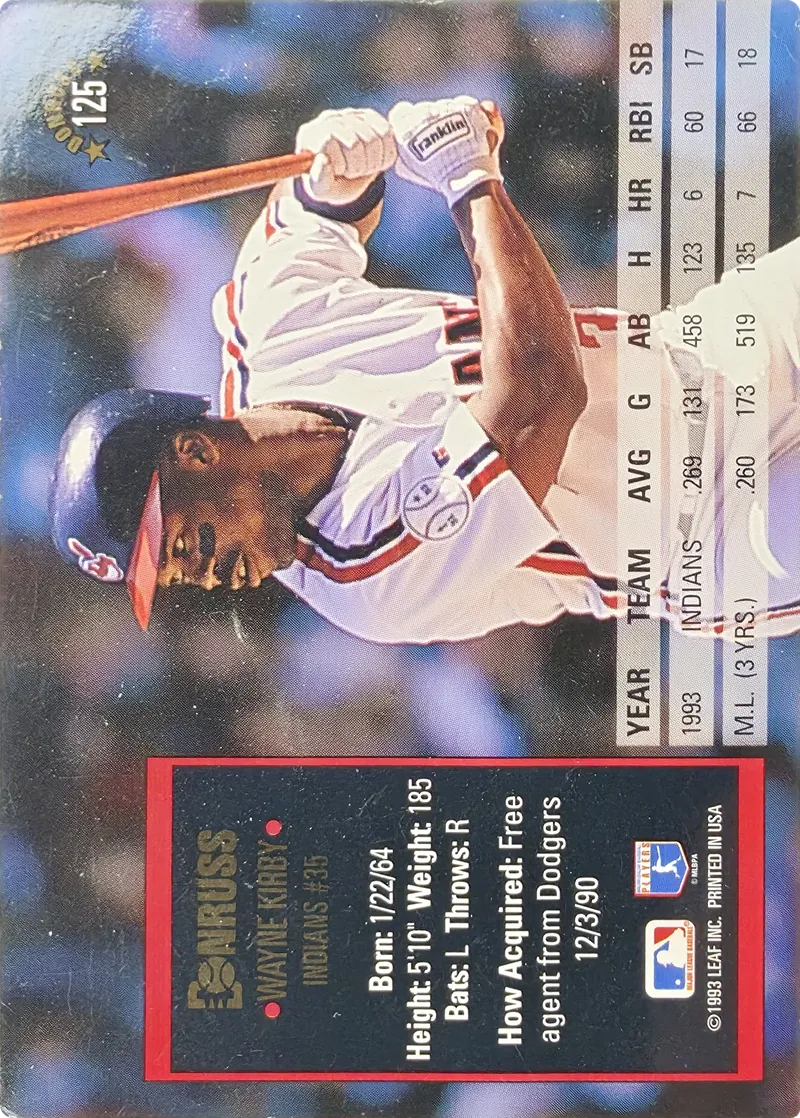 1994 Donruss Wayne Kirby #125 Cleveland Indians, back