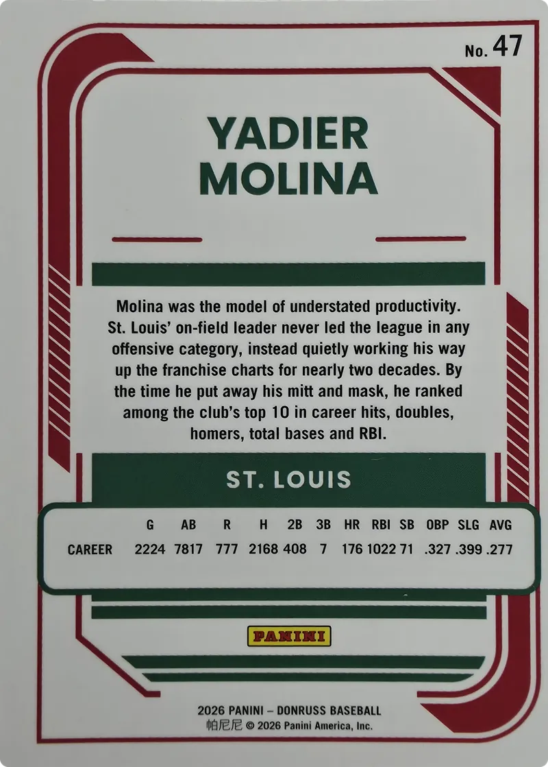 2026 Donruss Optic Baseball Yadier Molina #47 Base, back